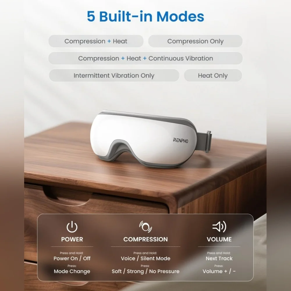 Eyeris 1 Eye Massager - White
